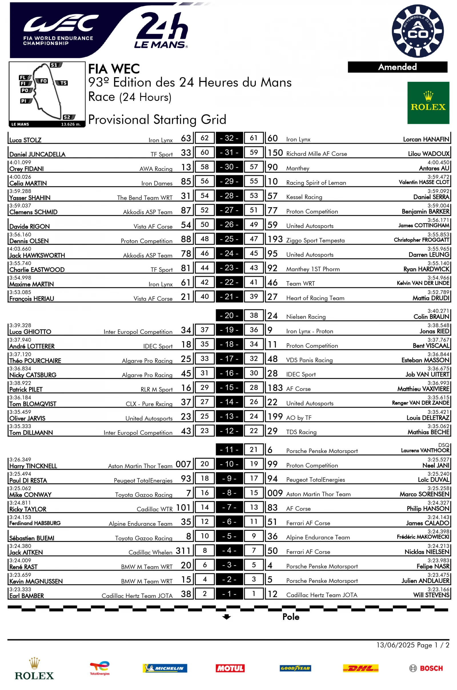 2025 24 hours of le mans starting grid